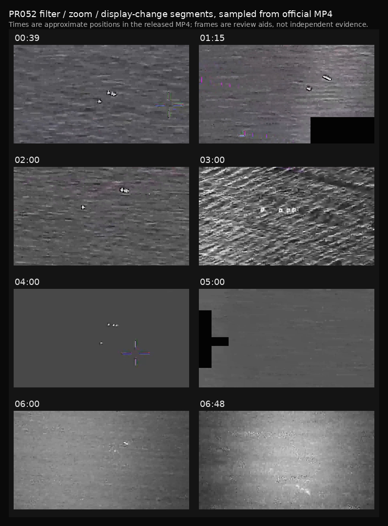 Filter, zoom, and display-change samples from the official PR052 MP4
