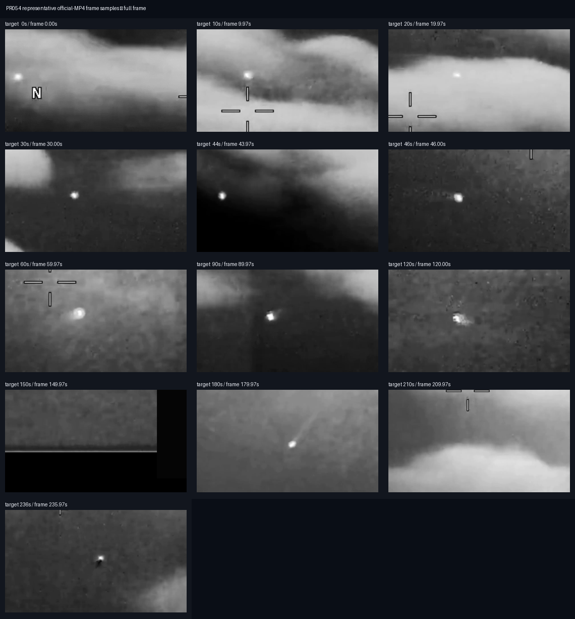 PR054 representative full-frame samples from the official MP4