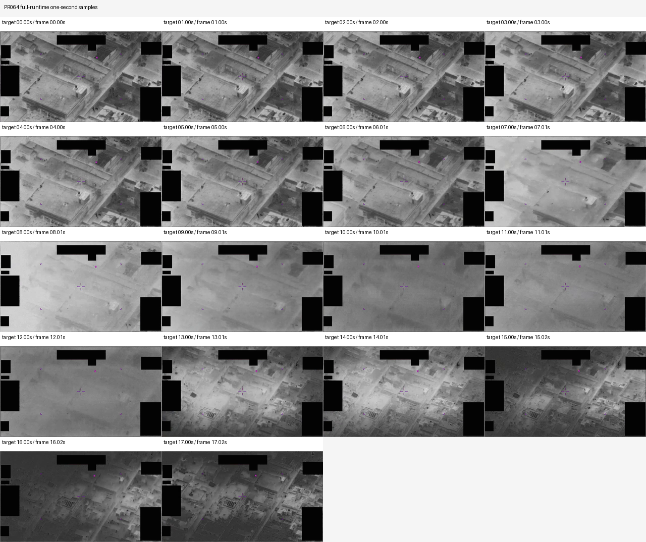 PR064 full-runtime one-second samples