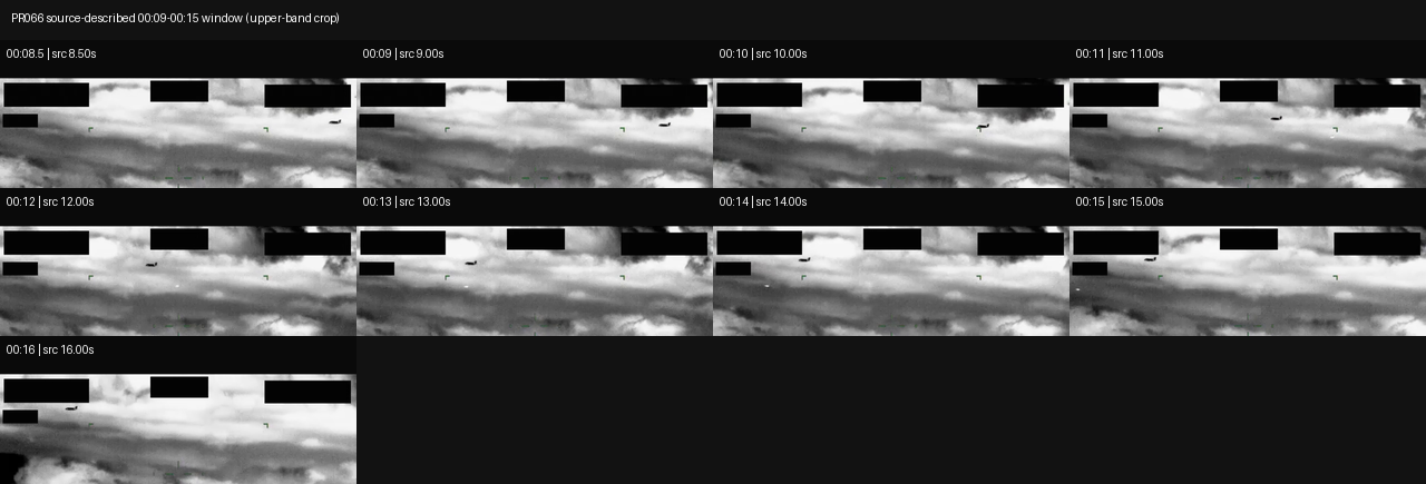 PR066 official first-window upper-band samples