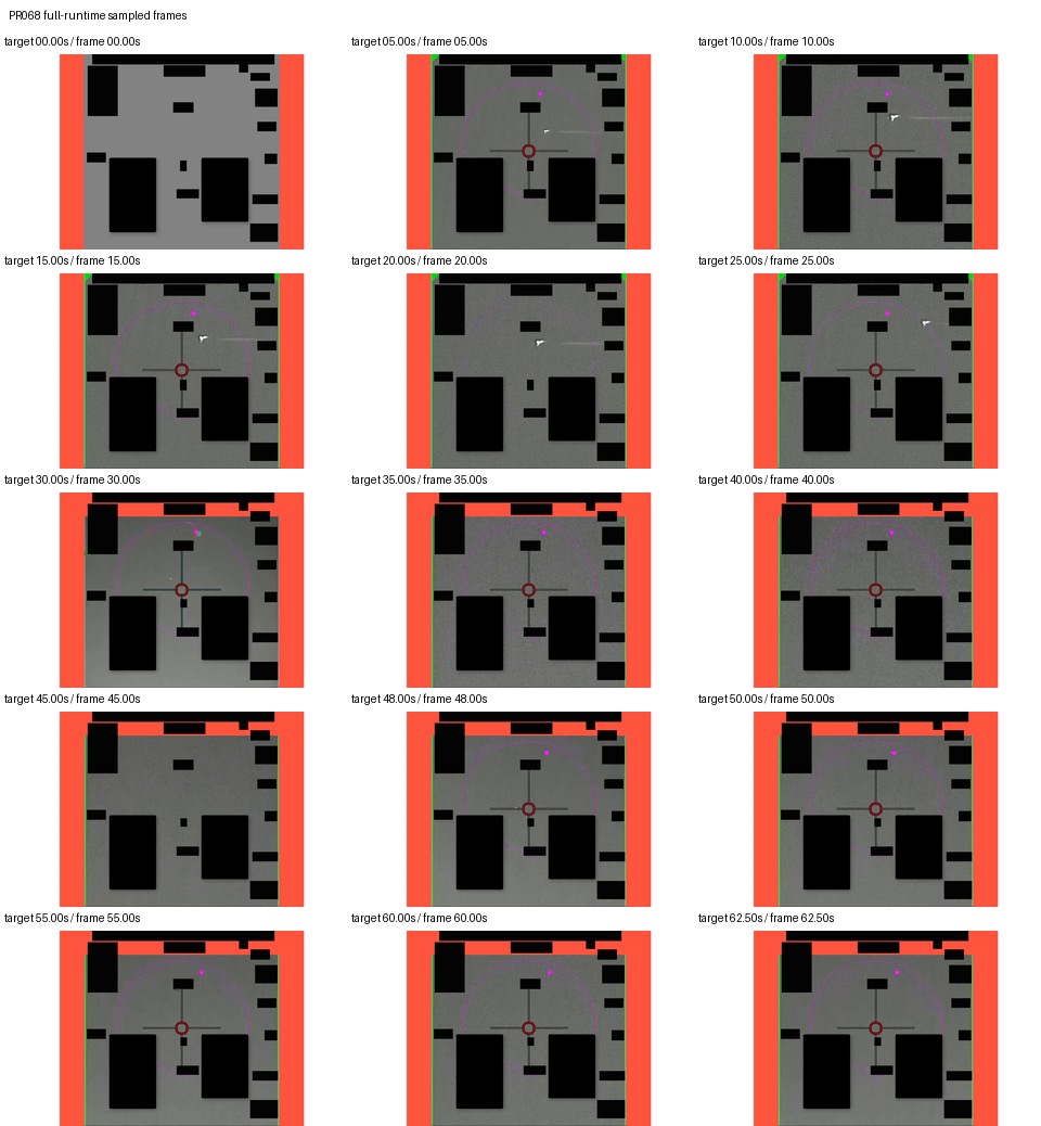 PR068 full-runtime sampled frames