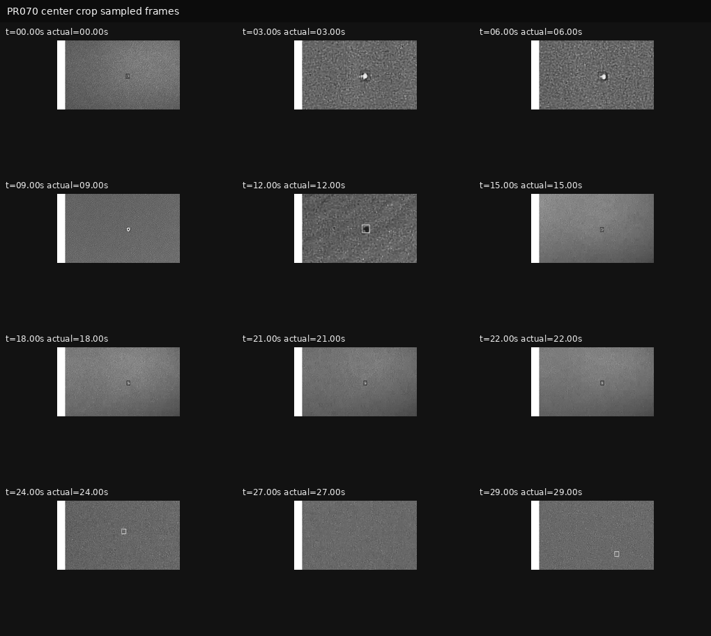 PR070 center crop sampled frames