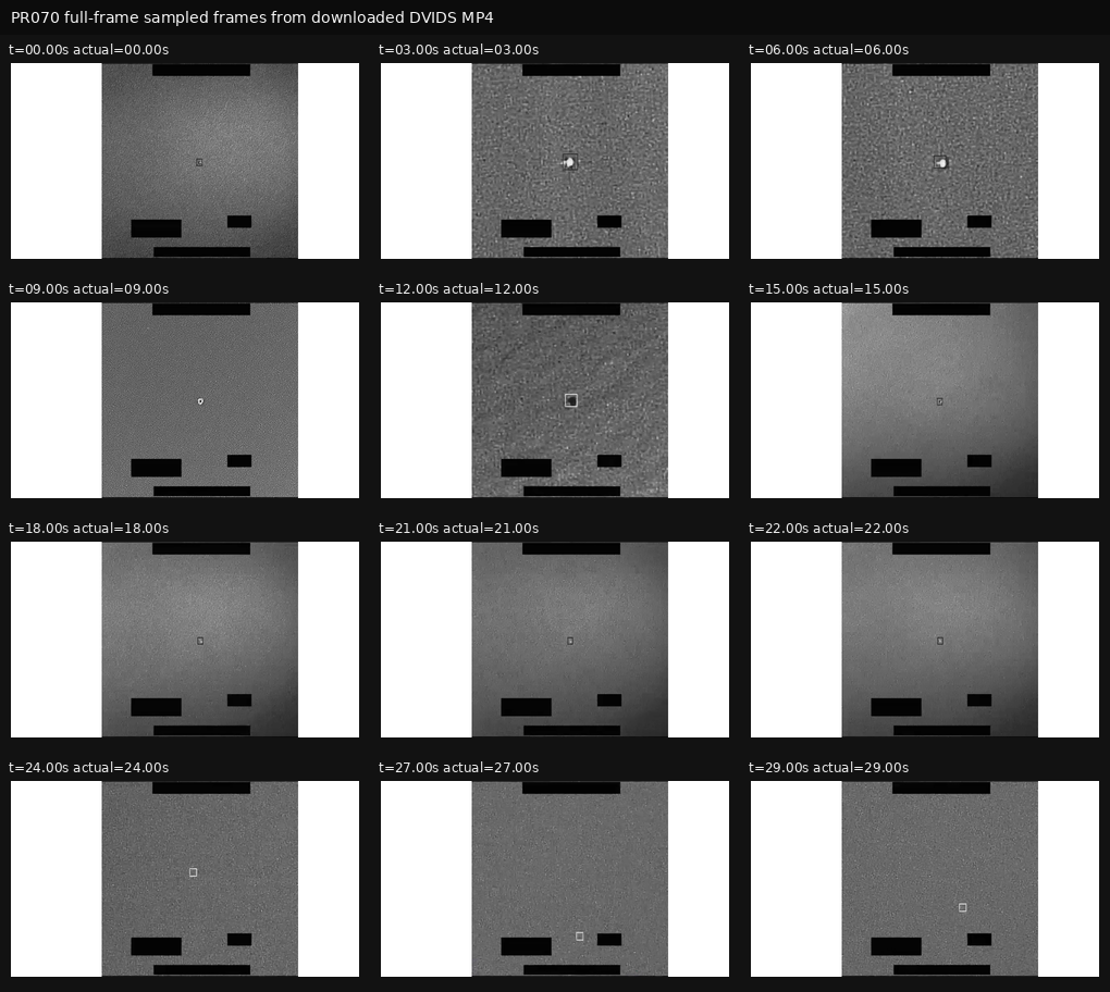 PR070 full-runtime sampled frames