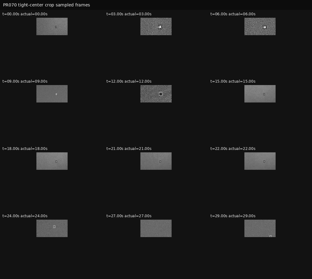 PR070 tight-center sampled frames