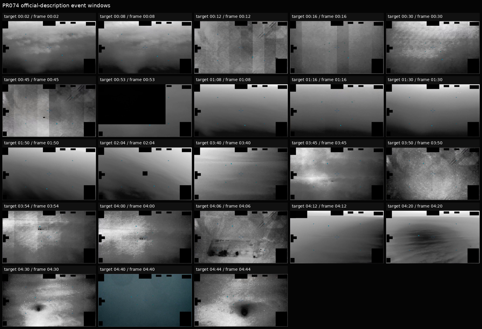 PR074 event-window sampled frames