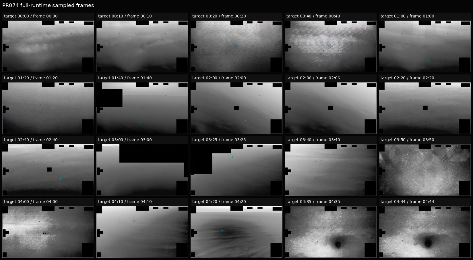 PR074 full-runtime sampled frames