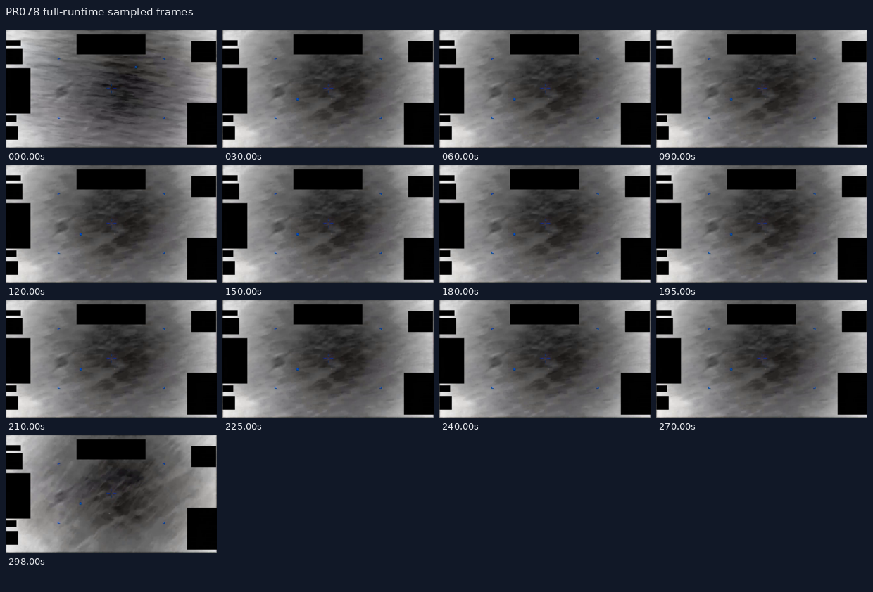 PR078 full-runtime sampled frames