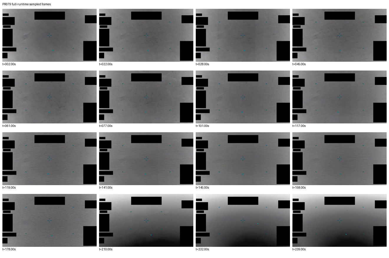 PR079 full-runtime sampled frames