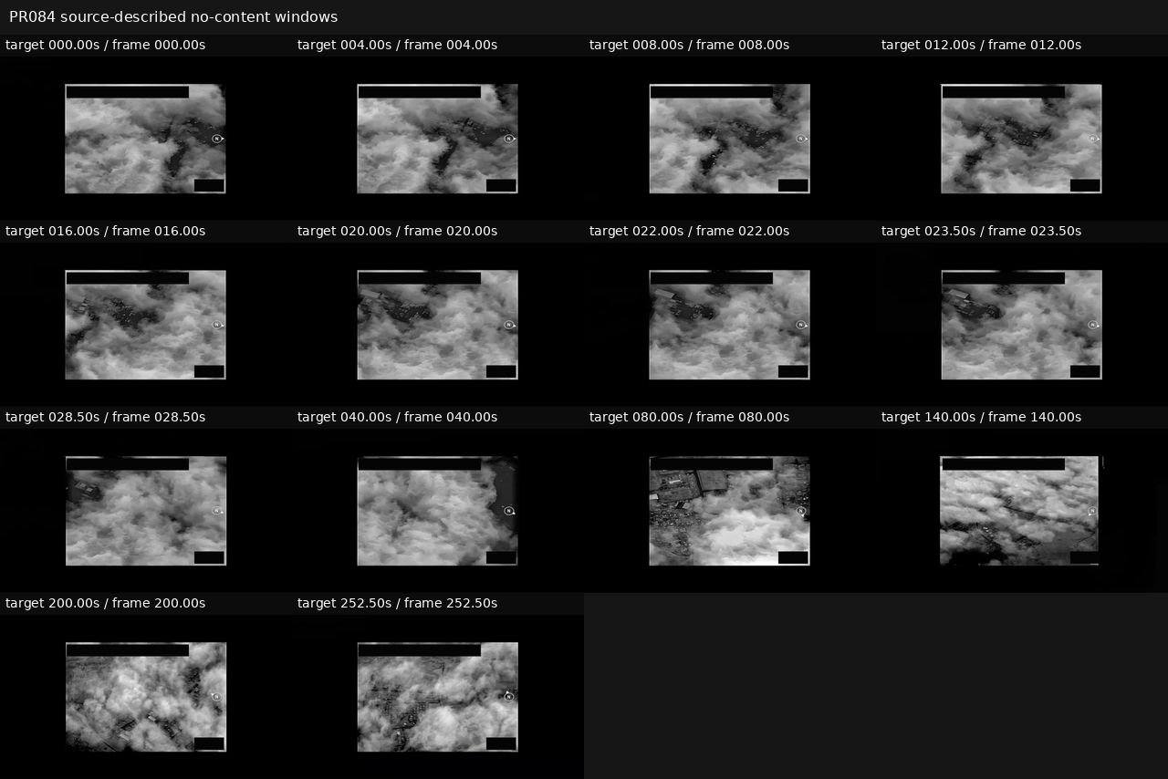 PR084 source-described no-content-window samples