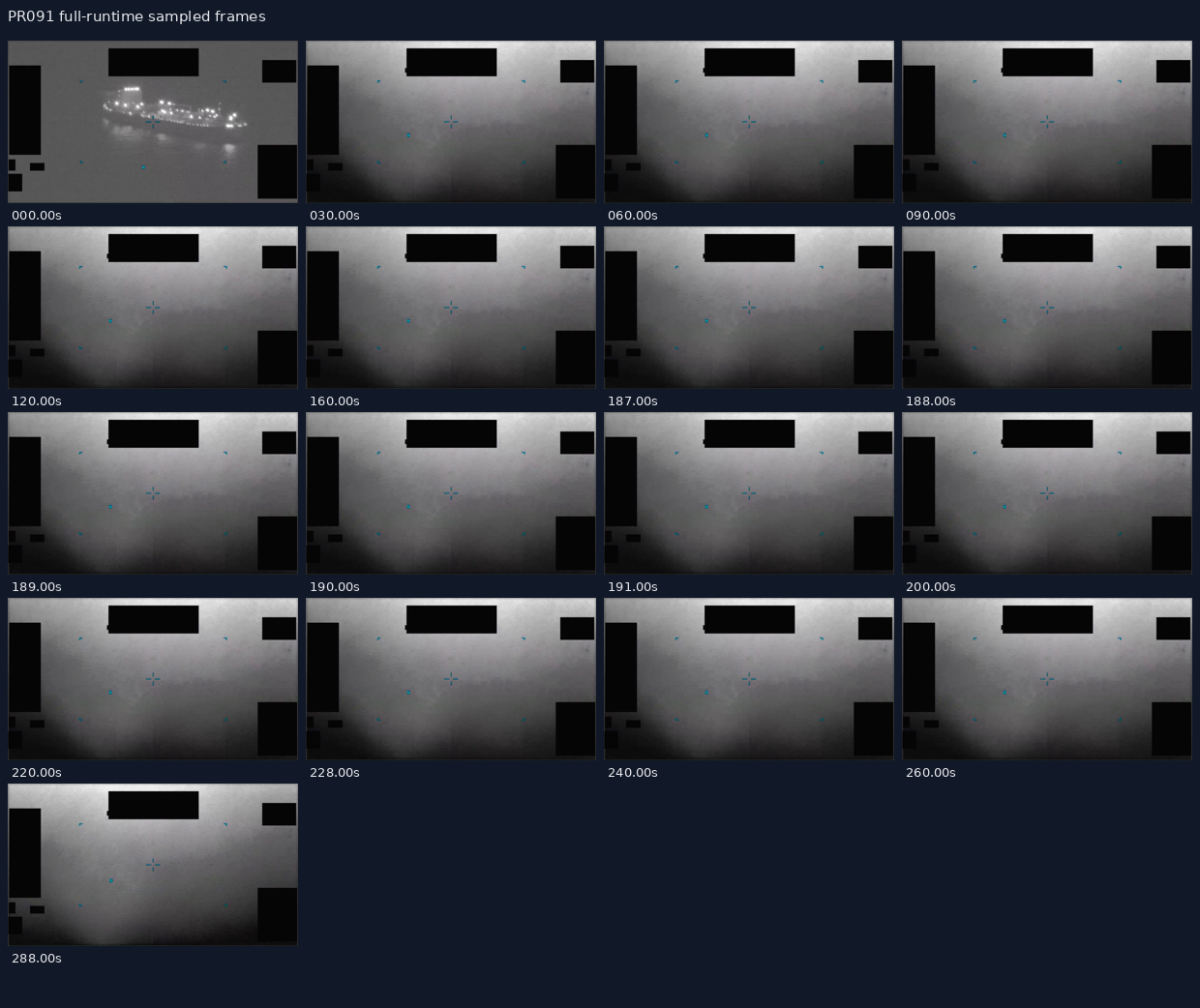 PR091 full-runtime sampled frames