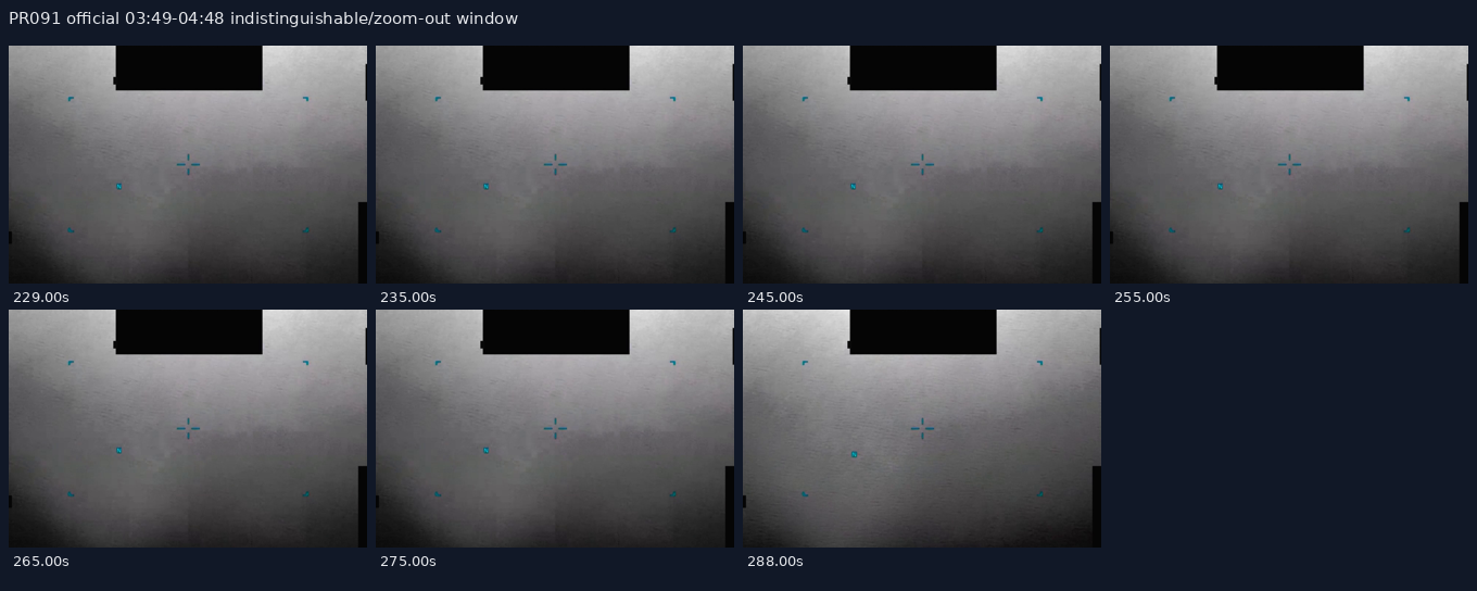 PR091 late indistinguishable/zoom-out source-described window