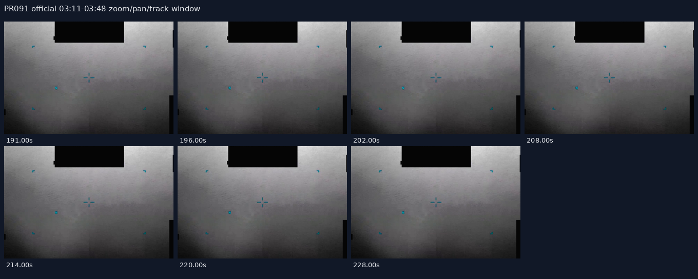PR091 zoom/pan/track source-described window