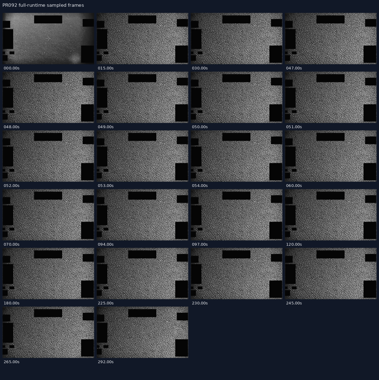 PR092 full-runtime sampled frames