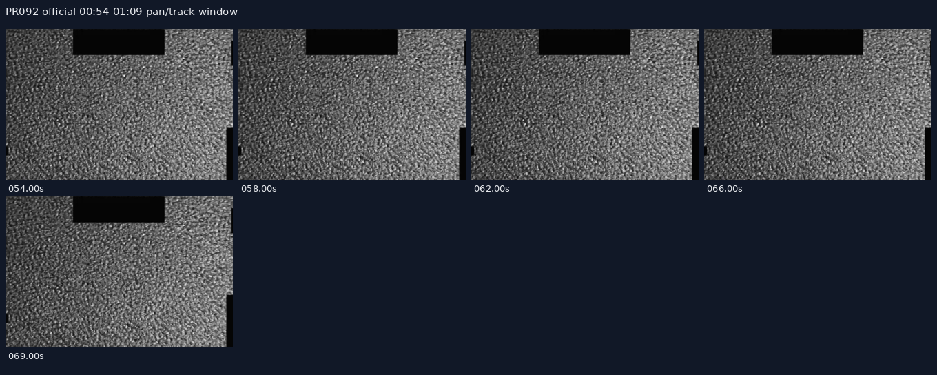 PR092 source-described pan/track window