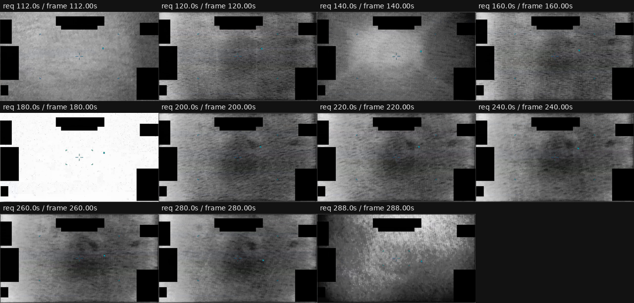 PR095 source-labeled no-content interval samples