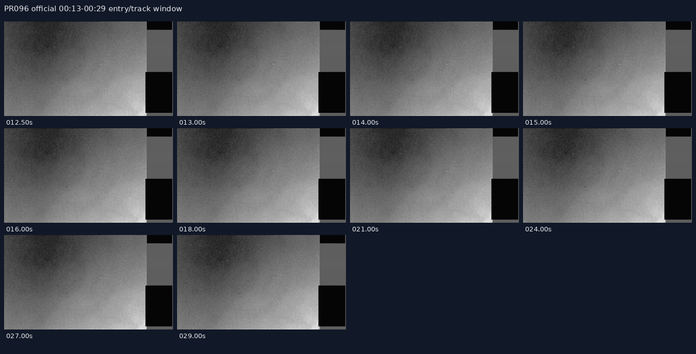 PR096 official 00:13-00:29 entry/track window