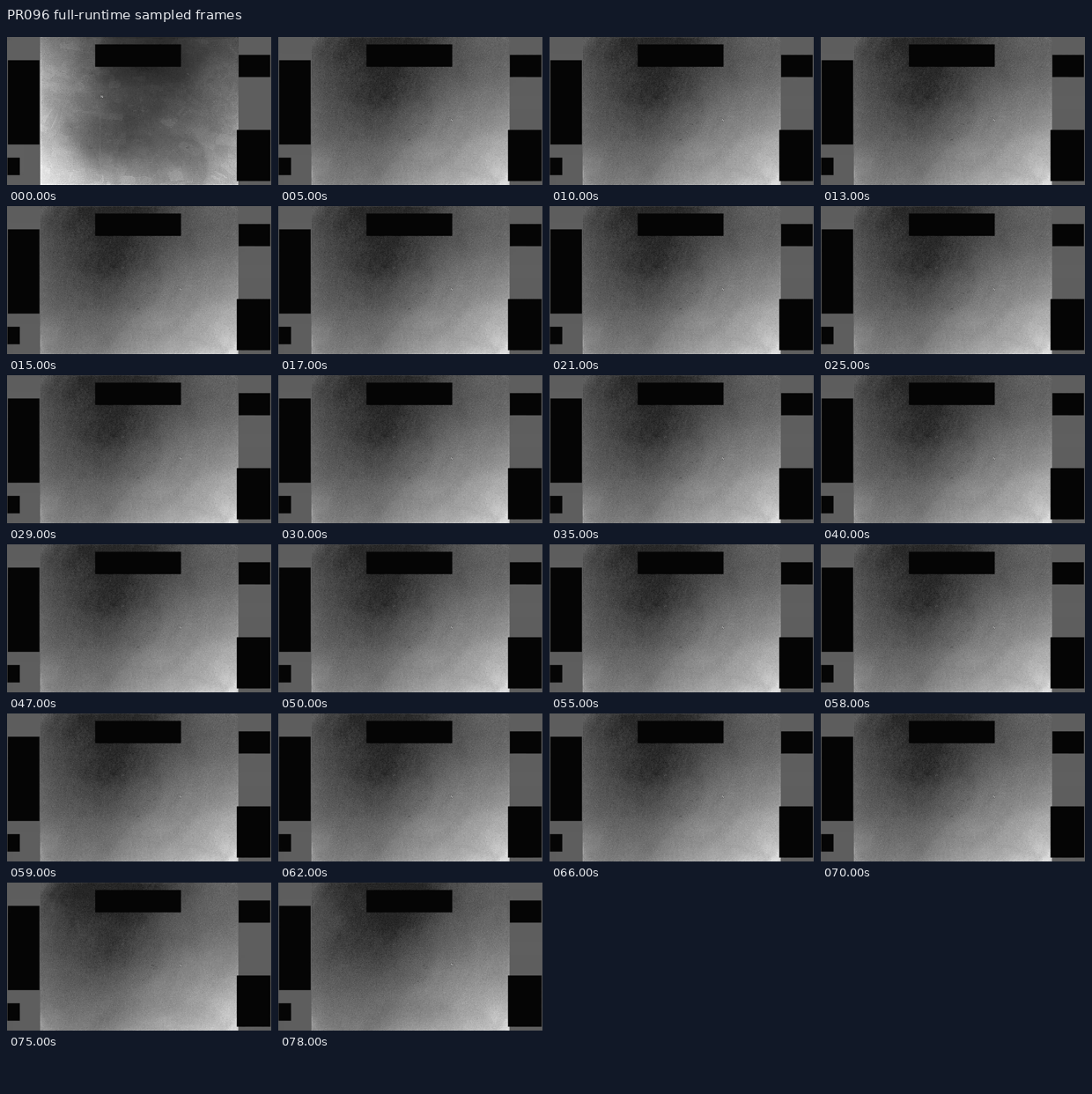 PR096 full-runtime sampled frames