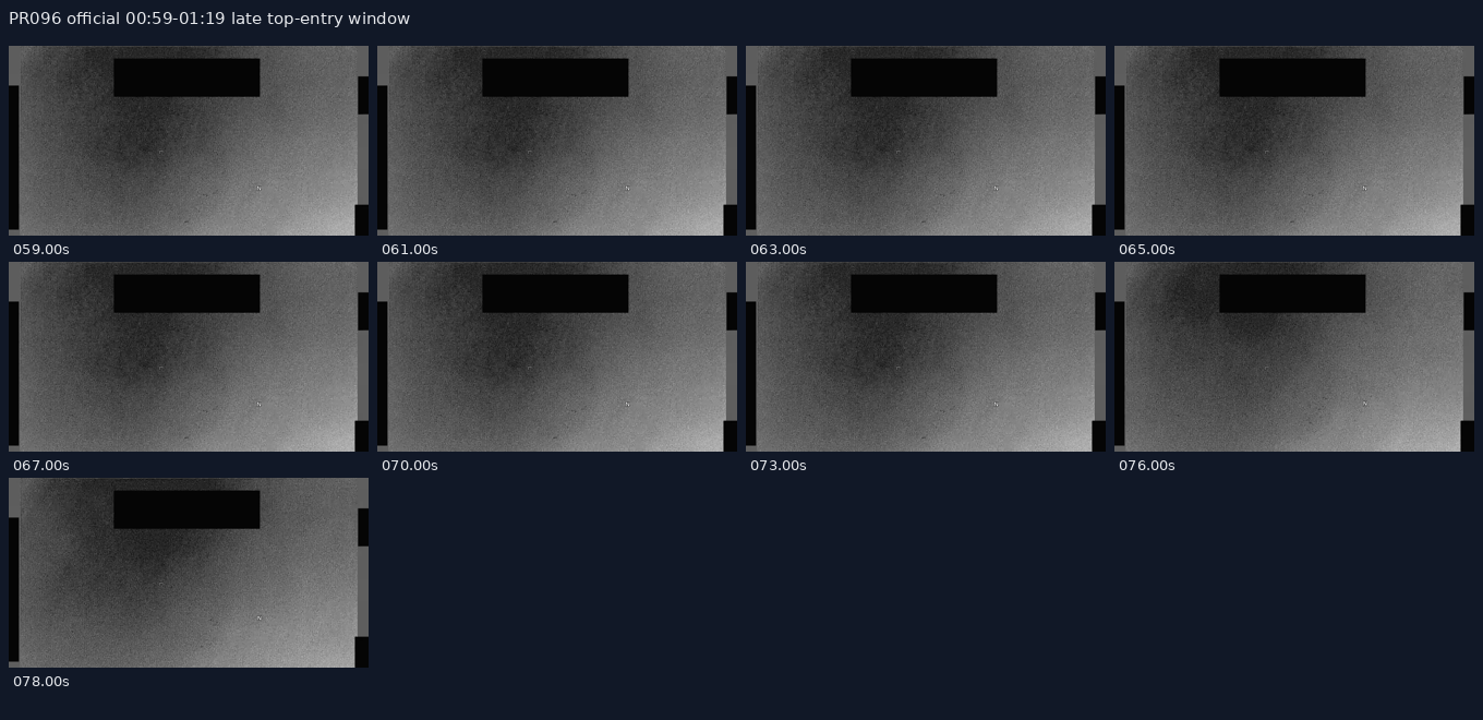 PR096 official 00:59-01:19 late top-entry window