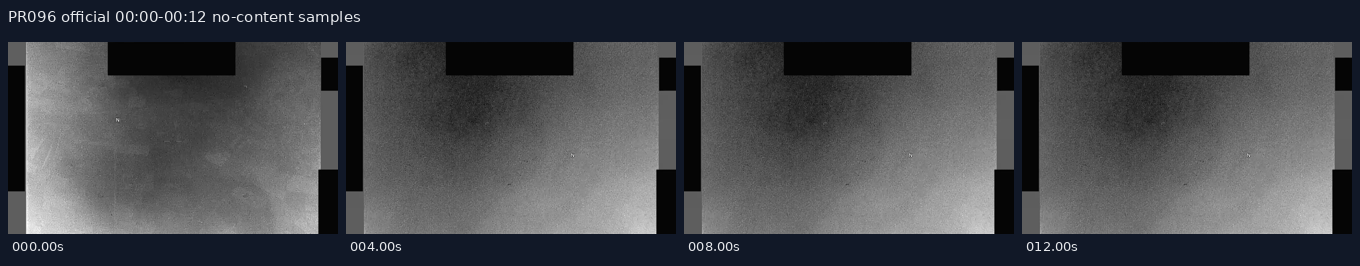 PR096 source-labeled no-content samples