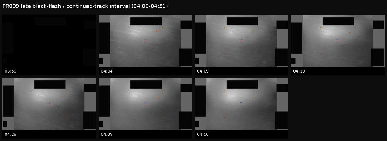 PR099 official 04:00-04:51 late black-flash and continued-track interval
